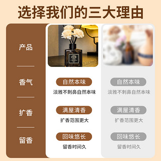 ZIRANLP 质然良品 希尔顿酒店专用高级香薰家用室内持久卧室卫生间厕所房间香水精油