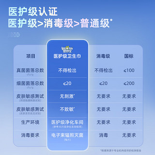 Insoftb 婴舒宝 医护级安睡裤纳米安心裤经期夜用裤型姨妈巾日用卫生巾 XL 12片 140-210斤