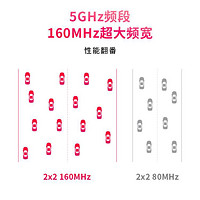 MERCURY 水星网络 WiFi6路由器3000M高速wifi信号增强放大器大户型家用mesh路由器