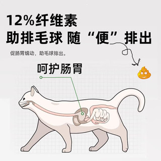 喵大嘴 云杉鱼油冻干猫草片猫咪化毛球片温和排毛磨牙狗狗零食通用猫粮 云杉排毛冻干