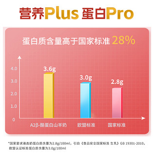 牧羊人A2β酪蛋白山羊奶3.6蛋白羊奶老人儿童成人早餐奶羊奶