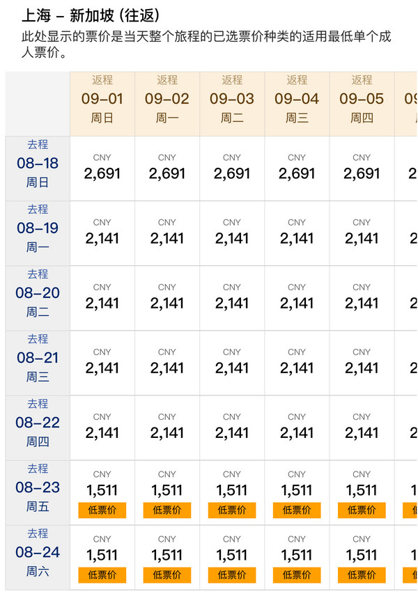 仅3天！暑假/端午/国庆错峰，含税往返1.2K+！新加坡航空闪促 北上广深=新加坡/斯里兰卡/澳大利亚机票