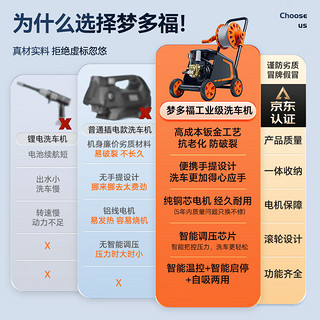 梦多福德国高压洗车机家用洗车水枪商用220V刷车泵大功率清洗机洗车