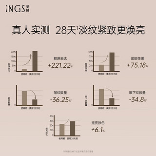 英树早C晚A视黄醇礼盒套装护肤化妆品男女士提拉紧致淡纹保湿修护控油 Ⅱ代礼盒（水+乳+面霜+眼霜）