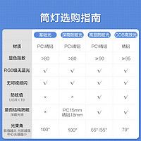 OPPLE 欧普照明 欧普led筒灯3w孔灯超薄桶灯吊顶天花灯过道嵌入式洞灯客厅5w