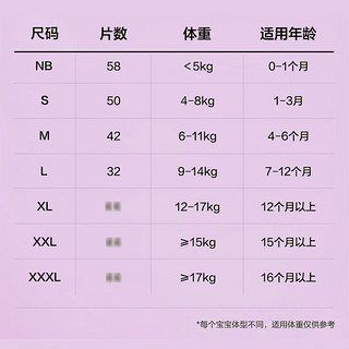 皇室狮子王国 拉拉裤 任选尺码