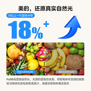 美的（Midea）LED自然光全光谱吸顶灯客厅餐厅卧室儿童房语音智控灯具三室一厅