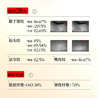 东边野兽 灵芝修护淡纹精华油体验装1.5ml