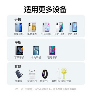 绿联5V/1A苹果充电器 USB充电头通用苹果手表/iPhone15/14/13华为小米OPPO安卓手机手环耳机电源适配器 5V1A经典充电头