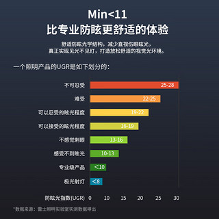 雷士（NVC）磁吸轨道灯嵌入式LED线条灯客厅无主灯照明【磁吸配件】I型接电器