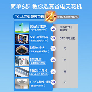 TCL3匹天花机 变频新一级能效 冷暖嵌入吸顶机 商用中央空调 适用26-38㎡ KFRD-Vd72QRAW/N3Y-E1-FA