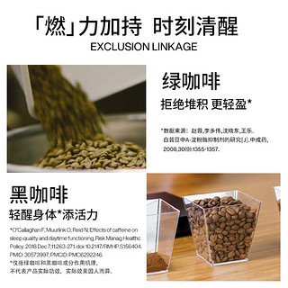 轻食兽 无蔗糖黑咖啡2g*20条*1包 0蔗糖0脂速溶纯咖啡粉冰美式