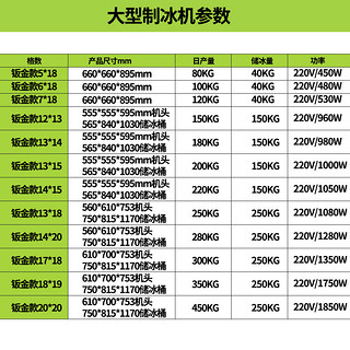 粤鹿制冰机商用电影院KTV后厨房设备企业采购工程工商业用冰块制造冷机造冰机冰块机片冰机8 234冰格250公斤带过滤芯