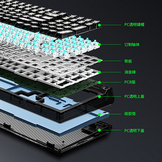 新贵（Newmen） GM980星辰黑三模机械键盘热插拔Gasket结构98配列透明客制化轴体 凯华联名-星空轴