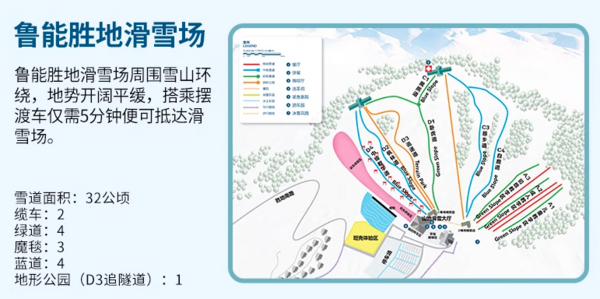 摊牌了!比双11更低价入手雪村的机会!享一价全包!Club Med国内3家+北海道4家度假村 滑雪早鸟预售