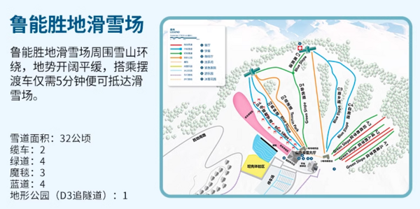 享一价全包！锁住国内雪村+东南亚海岛度假村全年最低价！Club Med早鸟促销