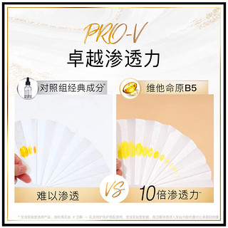 PANTENE 潘婷