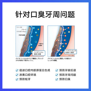 VGL VIGORINGLIFE 日本原装VGL去除口臭口气喷雾剂口喷口臭口腔清新喷雾神器男女士