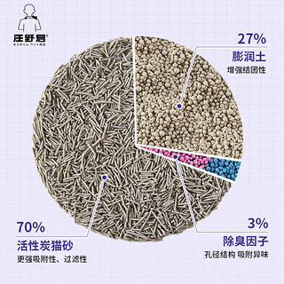 汪野君 猫砂盆大号半 开放式猫屎盆灰白大号+猫砂1袋+铲子