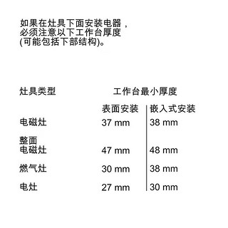 博世（BOSCH）HSG656EW1W嵌入式烤箱白天鹅8系氧化自清洁 4D热风烤 4D热风烤