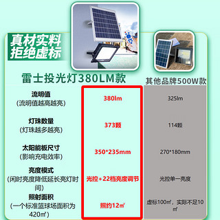 雷士（NVC）太阳能照明灯大功率LED室外庭院投光路灯感应户外高亮新农村防水 【四面发光款】5150lm+照约280㎡