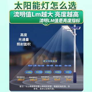 雷士（NVC）太阳能照明灯大功率LED室外庭院投光路灯感应户外高亮新农村防水 【四面发光款】5150lm+照约280㎡