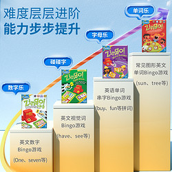 ThinkFun 新想法 美国ThinkFun眼明手快儿童早教思维锻炼玩具识字卡对战反应挑战4+