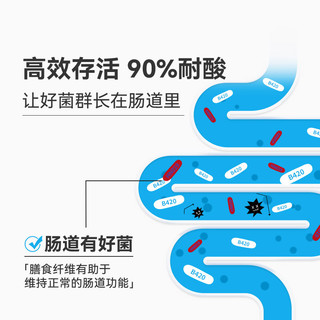 万益蓝WonderLabB420益生菌益生元