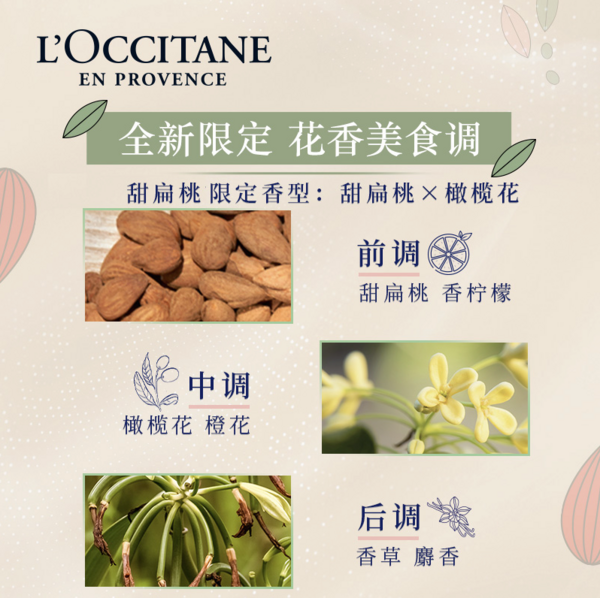 L'OCCITANE 欧舒丹 甜扁桃紧致弹润美肤乳 200ml（赠 随机礼袋+沐浴油35ml*3+清甜春日2件礼）