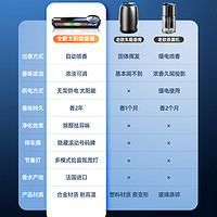 麦爵卡 太阳能智能车载香薰汽车香水高档拾音灯自动喷雾机车内香氛加湿器