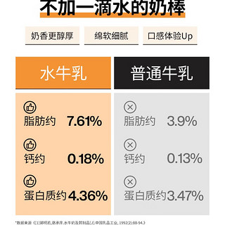 轻食兽水牛乳高钙奶棒面包210g(30g*7根) 0反式脂肪酸 营养早餐代餐零食