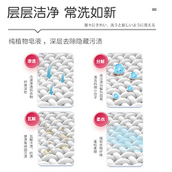 arau. 亲皙 婴儿局部污渍洗衣皂