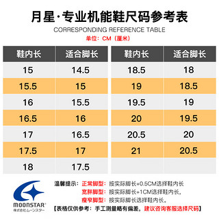 月星童鞋 2024年夏季 儿童运动凉鞋女童沙滩鞋包头透气男童网面鞋 粉色 内长15.5cm 适合脚长15cm