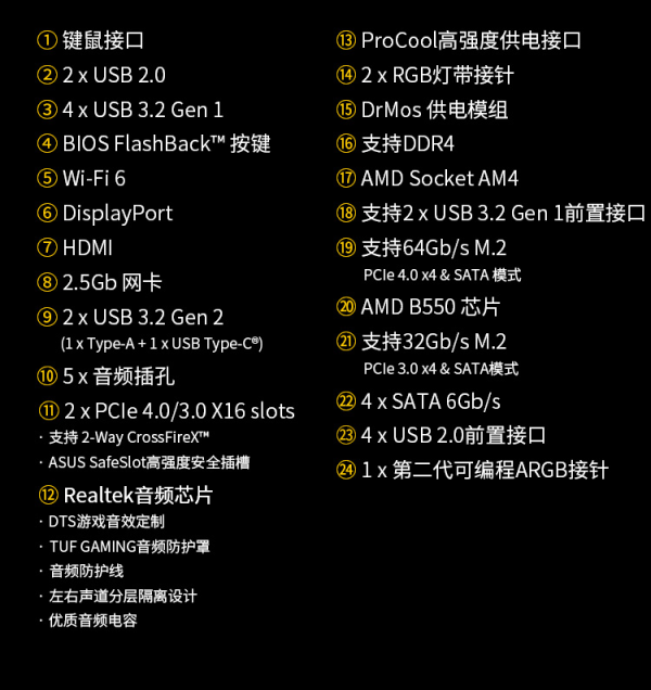 b550重炮手参数详细参数