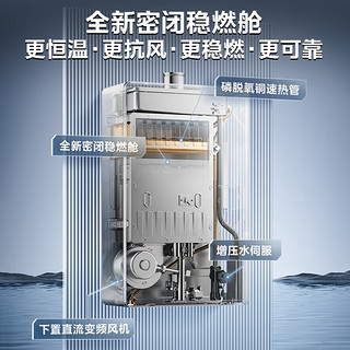 Midea 美的 绿洲系列 JSLQ27-16LN7 Pro 强排式燃气热水器 16L 27kW