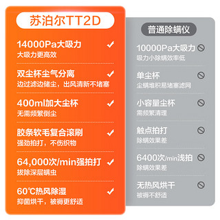 SUPOR 苏泊尔 除螨仪家用床上吸尘器手持紫外线杀菌螨虫除螨机热风除湿双尘杯ERC-TT2D
