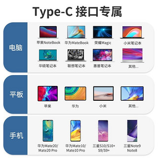 倍思（Baseus） 拓展坞Type-c扩展坞usb3.0分线器macbook苹果电脑转换器高清投屏 【HDMI高清+千兆网口款】深空灰 9合1