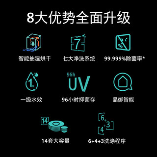 西门子洗碗机14套大容量嵌入式德系BLDC三核变频动力96小时UV储存智能抽湿烘干SJ43HB11KC带黑色面板