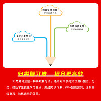 红逗号全能100分单元归类复习一年级二年级三年级四五六年级上下册语文数学英语人教版知识考点归纳总结复习重点考点专项练习册