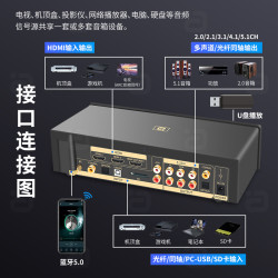 阿音 HIFI发烧级DTSHD全景声5.1CH音频DAC解码器播放U盘蓝牙接收器OTG