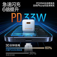 88VIP：SMARTDEVIL 闪魔 苹果充电器20W氮化镓PD33W快充套装适用iPhone15/14/13手机12