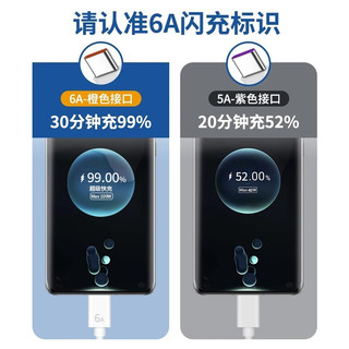 京送适用于华为/荣耀66W充电线6A超级快充数据线Type-c手机闪充加长线快充p30p40mate50冲电nova手机 华为/荣耀【66W超级快充】1条装 1.5米
