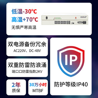 HAILE海乐数字电话光端机16路电话+4千兆VLAN隔离对讲音频单模单纤40公里1对双电源机架式HN-4G16L-FC40