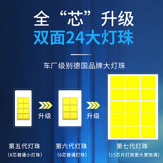 科浦仕汽车led双光透镜激光大灯h7车灯泡h4远近一体1h8远近光灯改装高亮 6000K 白光【H7型号】 2支装