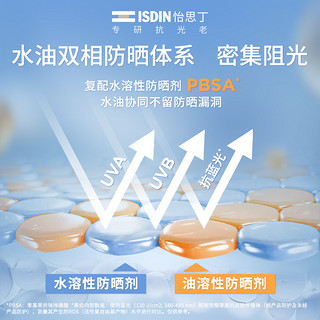 【李佳琦】ISDIN怡思丁第3代隔离防晒霜防紫外线30ml