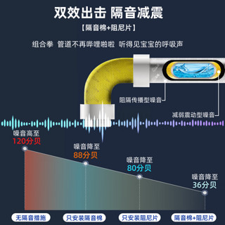 立邦 隔音棉阻尼片下水管吸音棉卫生间吸音强消音管道隔音材料自粘 110型隔音棉+阻尼片[2cm加厚*5米