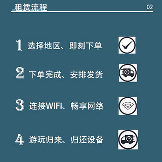 FLYTODAWN 飞曙 随身wifi可移动wifi无线wifi网卡免插卡便携