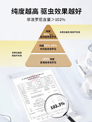 LANBOTO 朗博特犬用非泼罗尼滴剂驱虫药宠物体外驱虫2.68ml*3支/盒大型犬