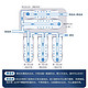 rurua 远大健科 原厂净水器ro反渗透75G大通量全套净水器滤芯通用直饮家用净水机