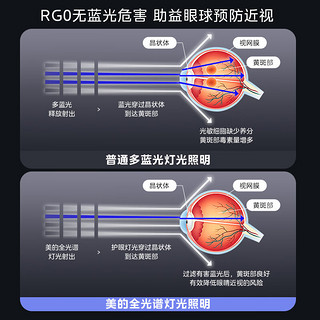 美的（Midea）LED吸顶灯北欧异型线条装饰灯客厅卧室房间灯具全光谱护眼高显灯 全光谱护眼智控-四室两厅吊灯